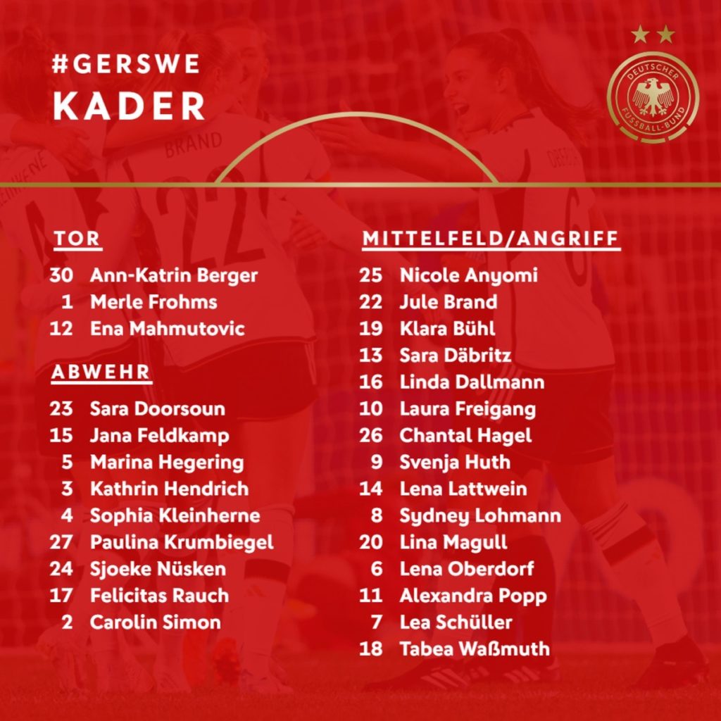 Der DFB Kader 2023 der Frauen zum 1.Länderspiel gegen Schweden (0:0) am 21.2.2023