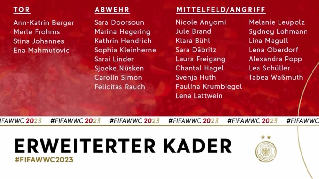 Der erweiterte DFB Kader 2023 der Frauen