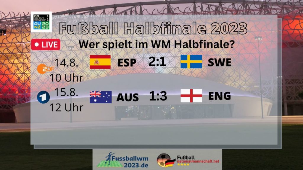 WM 2023 Halbfinale Spielplan & Ergebnisse